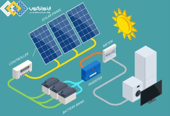 خرید اینورتر خورشیدی